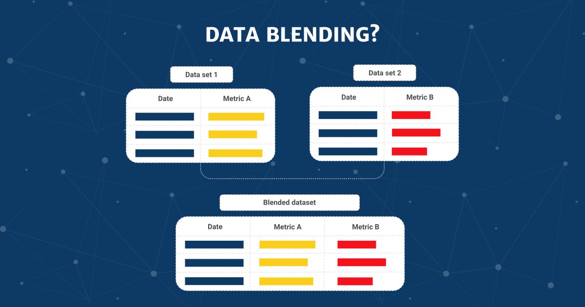 Khắp phục sự cố Data Blending (kết hợp dữ liệu) trong Google data studio